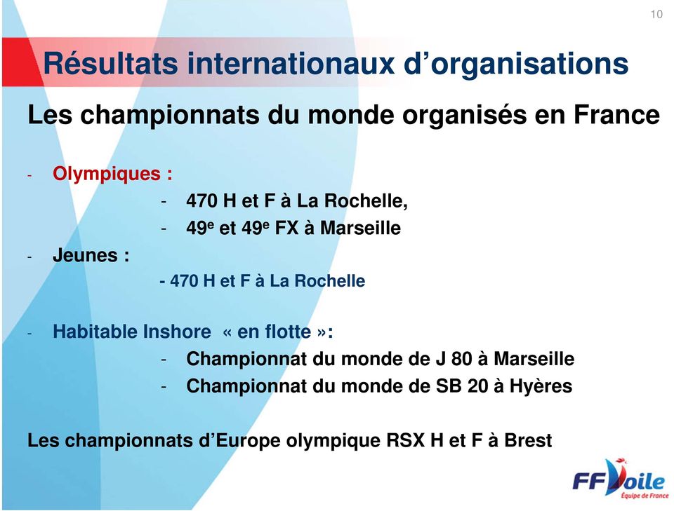 F à La Rochelle - Habitable Inshore «en flotte»: - Championnat du monde de J 80 à Marseille