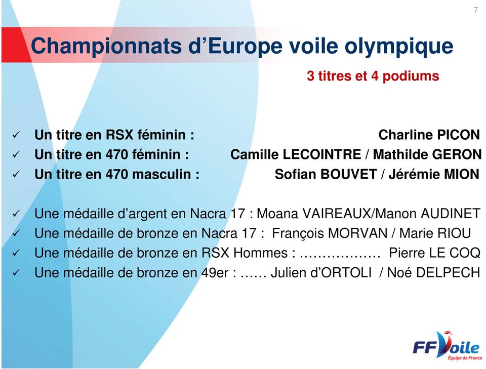médaille d argent en Nacra 17 : Moana VAIREAUX/Manon AUDINET Une médaille de bronze en Nacra 17 : François MORVAN /