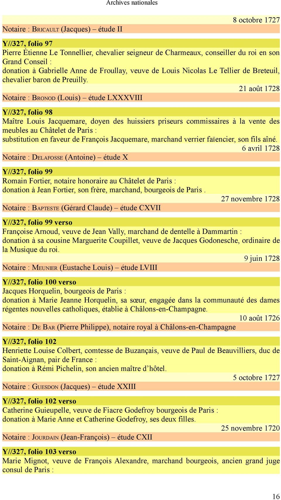 21 août 1728 Notaire : BRONOD (Louis) étude LXXXVIII Y//327, folio 98 Maître Louis Jacquemare, doyen des huissiers priseurs commissaires à la vente des meubles au Châtelet de Paris : substitution en
