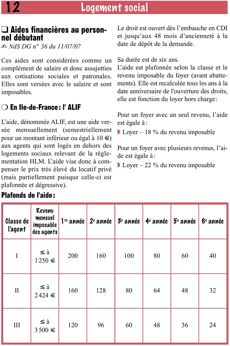En Ile-de-France: l' ALIF L aide, dénommée ALIF, est une aide versée mensuellement (semestriellement pour un montant inférieur ou égal à 10 ) aux agents qui sont logés en dehors des logements sociaux