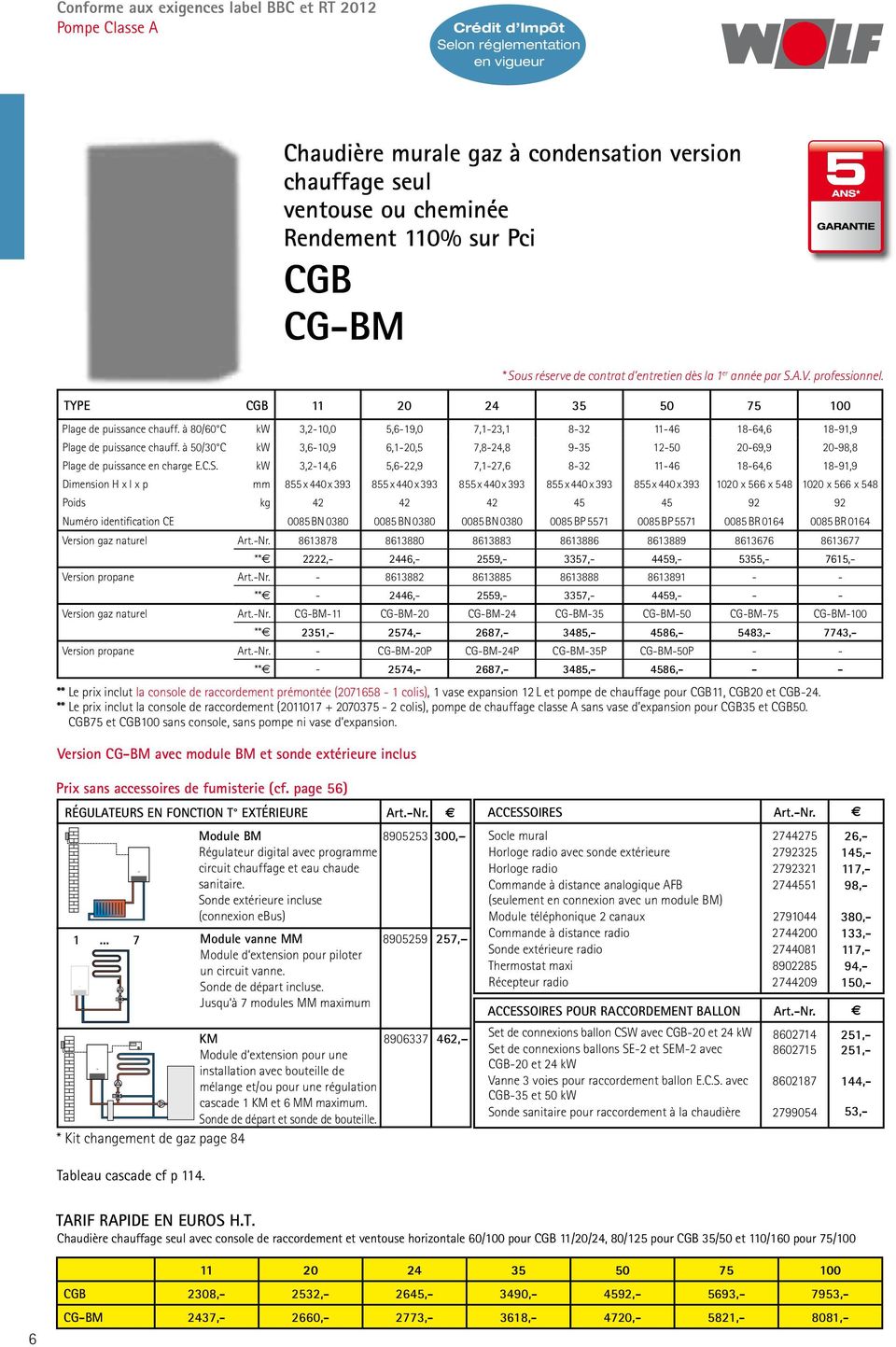 YE CGB 11 0 4 5 50 75 100 lage de puissance chauff. à 80/60 C kw,-10,0 5,6-19,0 7,1-,1 8-11-46 18-64,6 18-91,9 lage de puissance chauff.
