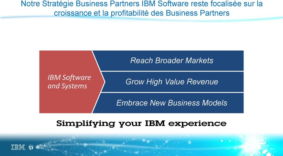 Business Partners Reach Broader Markets IBM Software