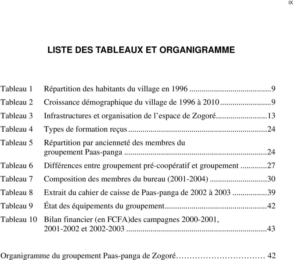 ..24 Tableau 6 Différences entre groupement pré-coopératif et groupement...27 Tableau 7 Composition des membres du bureau (2001-2004).