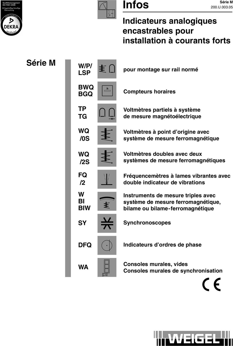 Voltmètres partiels à système de mesure magnétoélectrique Voltmètres à point d origine avec système de mesure ferromagnétique Voltmètres doubles avec deux systèmes