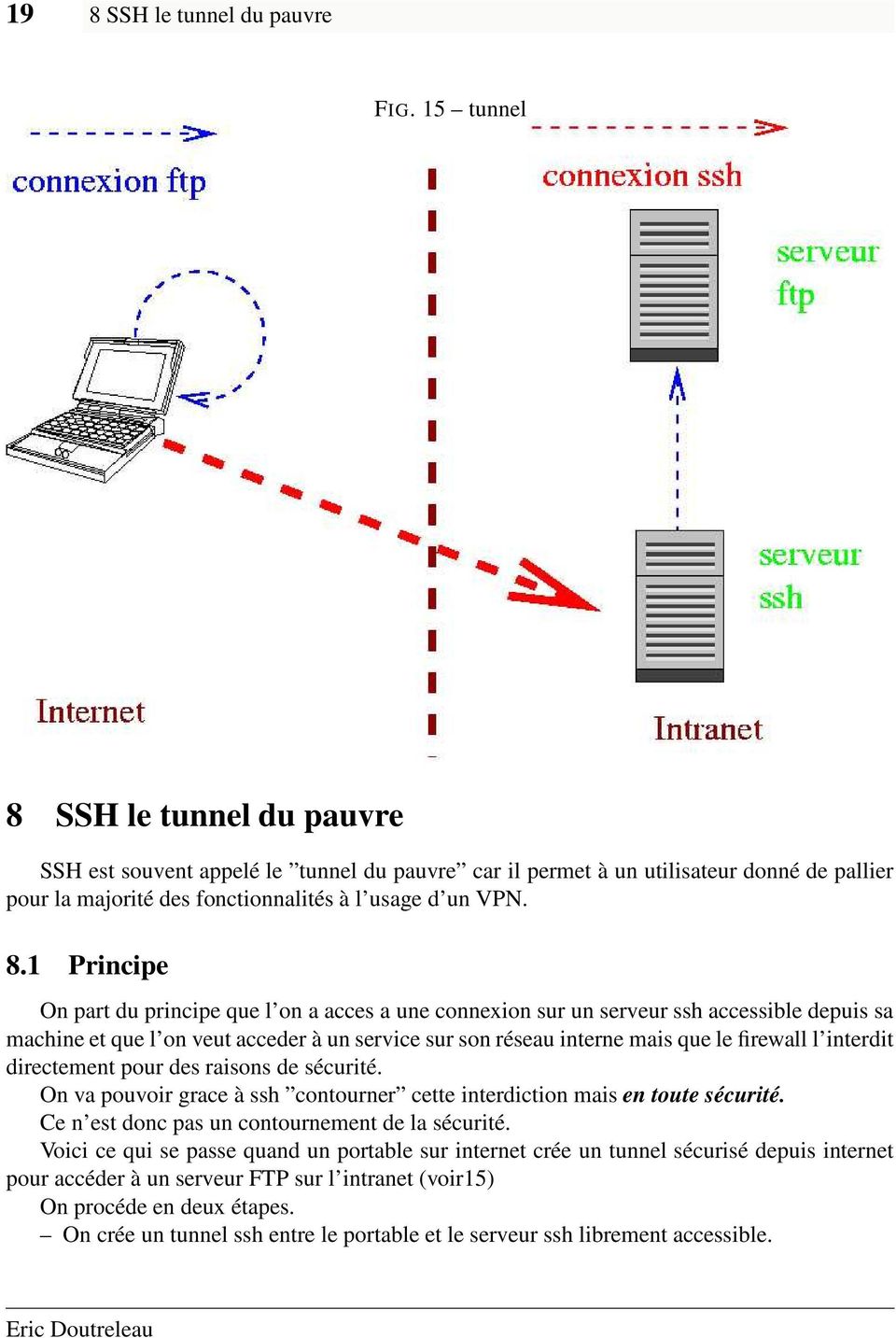 SSH le tunnel du pauvre SSH est souvent appelé le tunnel du pauvre car il permet à un utilisateur donné de pallier pour la majorité des fonctionnalités à l usage d un VPN. 8.