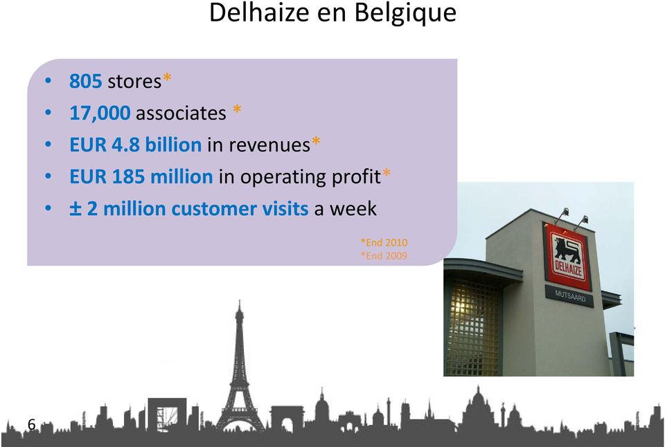 8 billion in revenues* EUR 185 million in