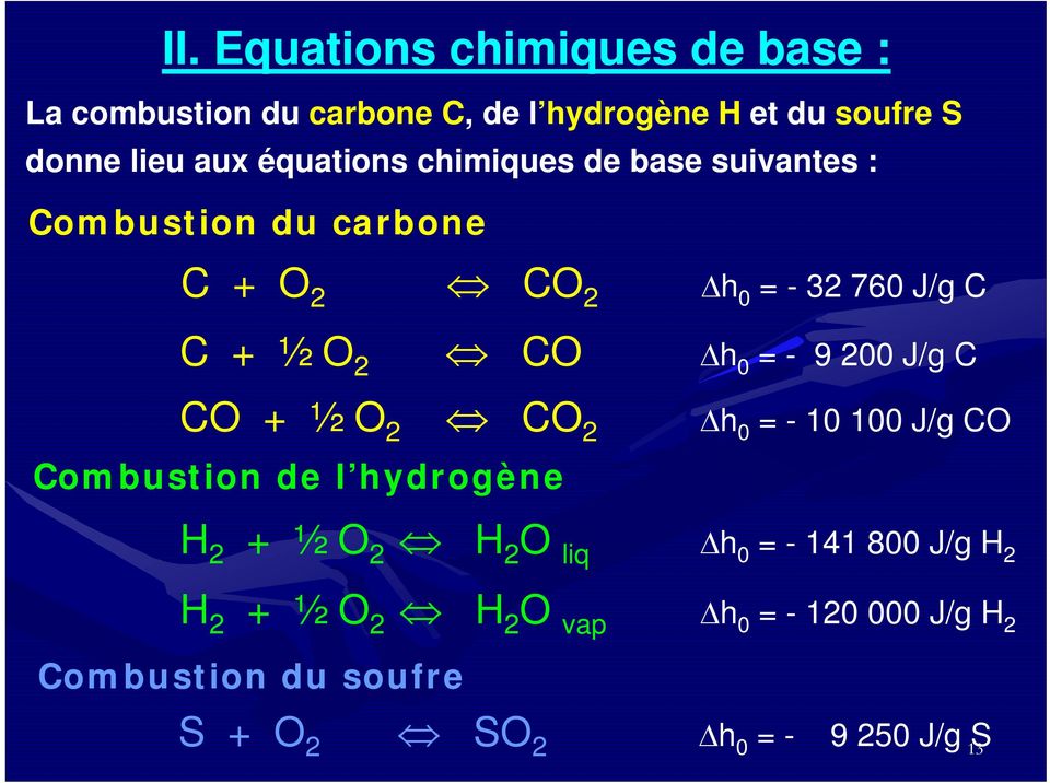 = - 9 200 J/g C CO + ½ O 2 CO 2 h 0 = - 10 100 J/g CO Combustion de l hydrogène H 2 + ½ O 2 H 2 O liq h 0 = -