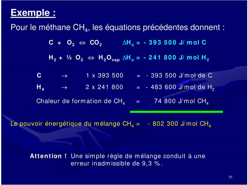 600 J/mol de H 2 Chaleur de formation de CH 4 = 74 800 J/mol CH 4 Le pouvoir énergétique du mélange CH 4 =