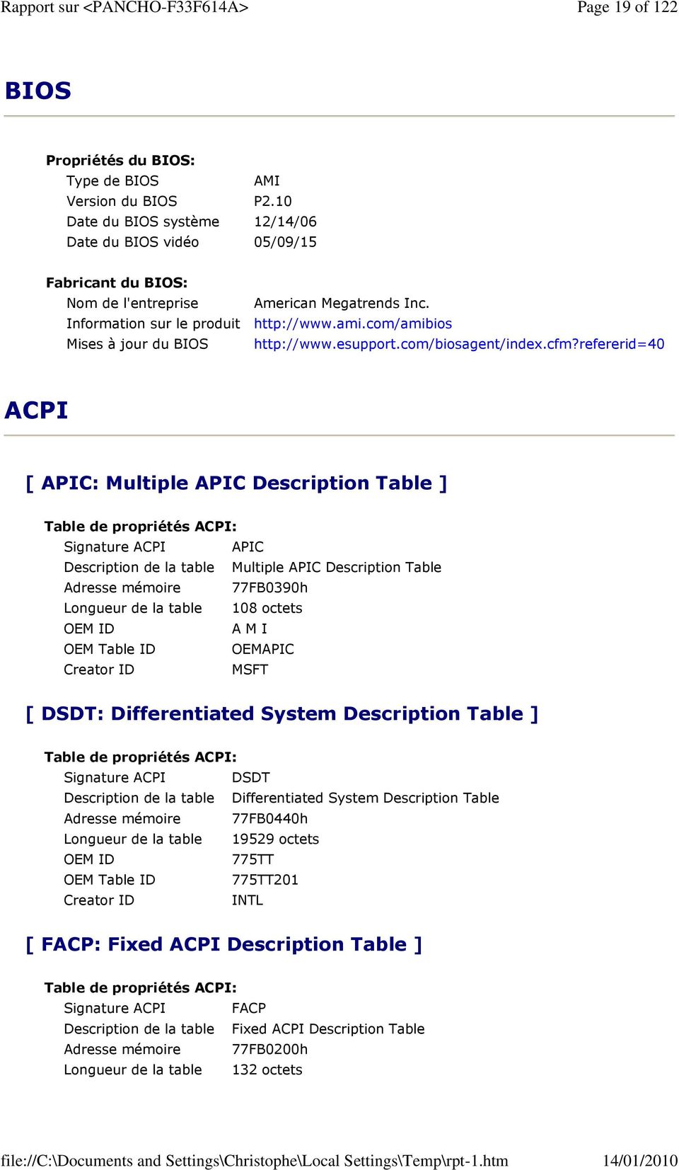 refererid=40 ACPI [ APIC: Multiple APIC Description Table ] Table de propriétés ACPI: Signature ACPI APIC Description de la table Multiple APIC Description Table Adresse mémoire 77FB0390h Longueur de