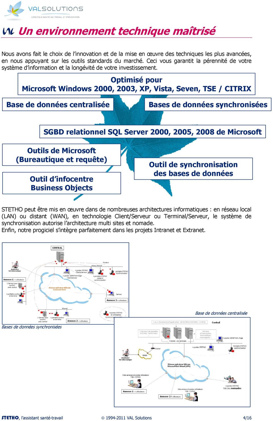 Optimisé pour Microsoft Windows 2000, 2003, XP, Vista, Seven, TSE / CITRIX Base de données centralisée Bases de données synchronisées SGBD relationnel SQL Server 2000, 2005, 2008 de Microsoft Outils