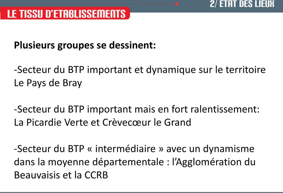 ralentissement: La Picardie Verte et Crèvecœur le Grand -Secteur du BTP «intermédiaire»