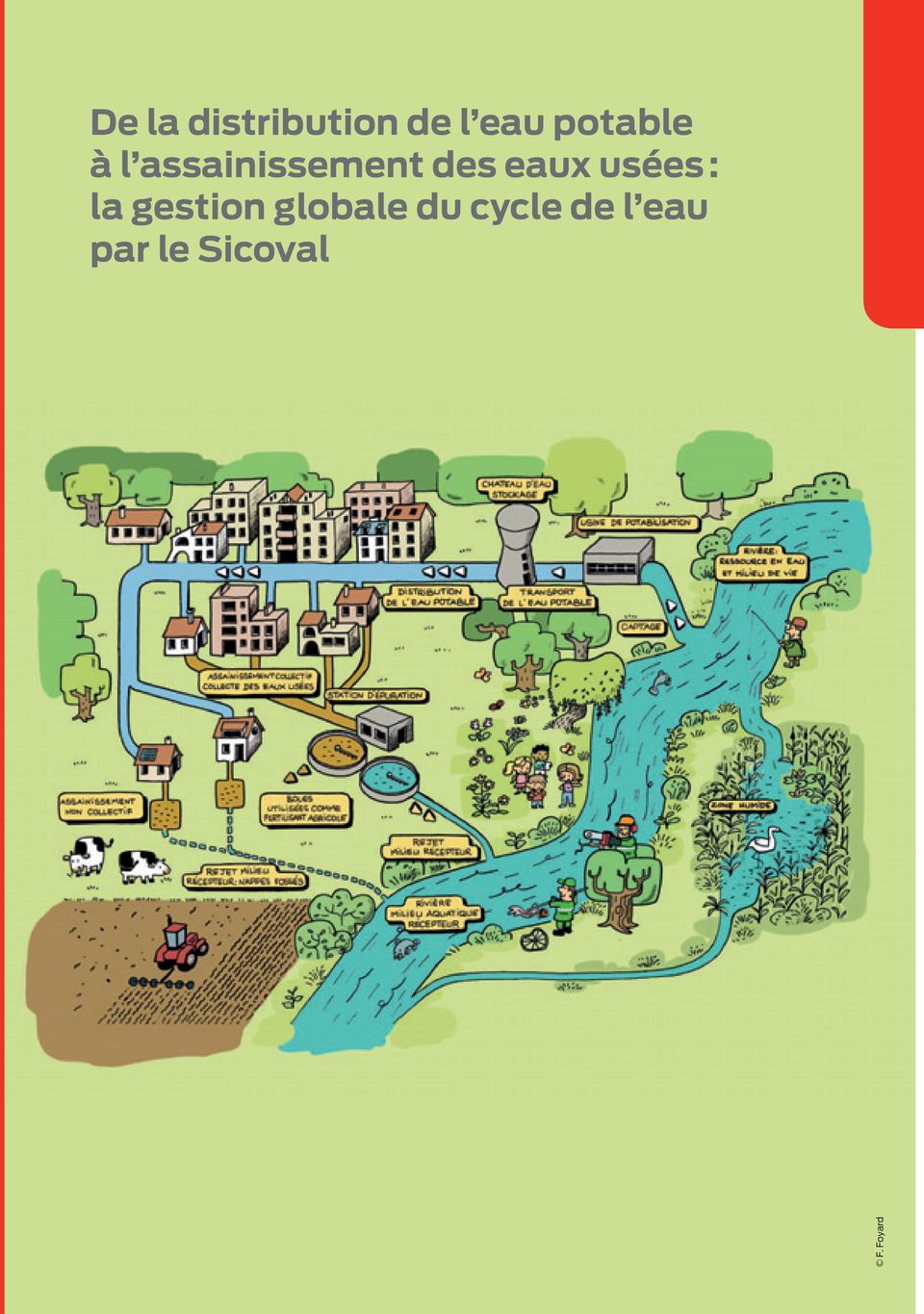 du cycle de l eau par le Sicoval Une gestion