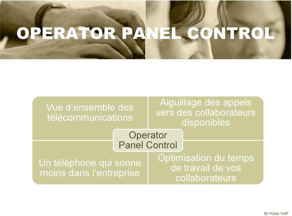 Operator Panel Control Optimisation du temps Un téléphone