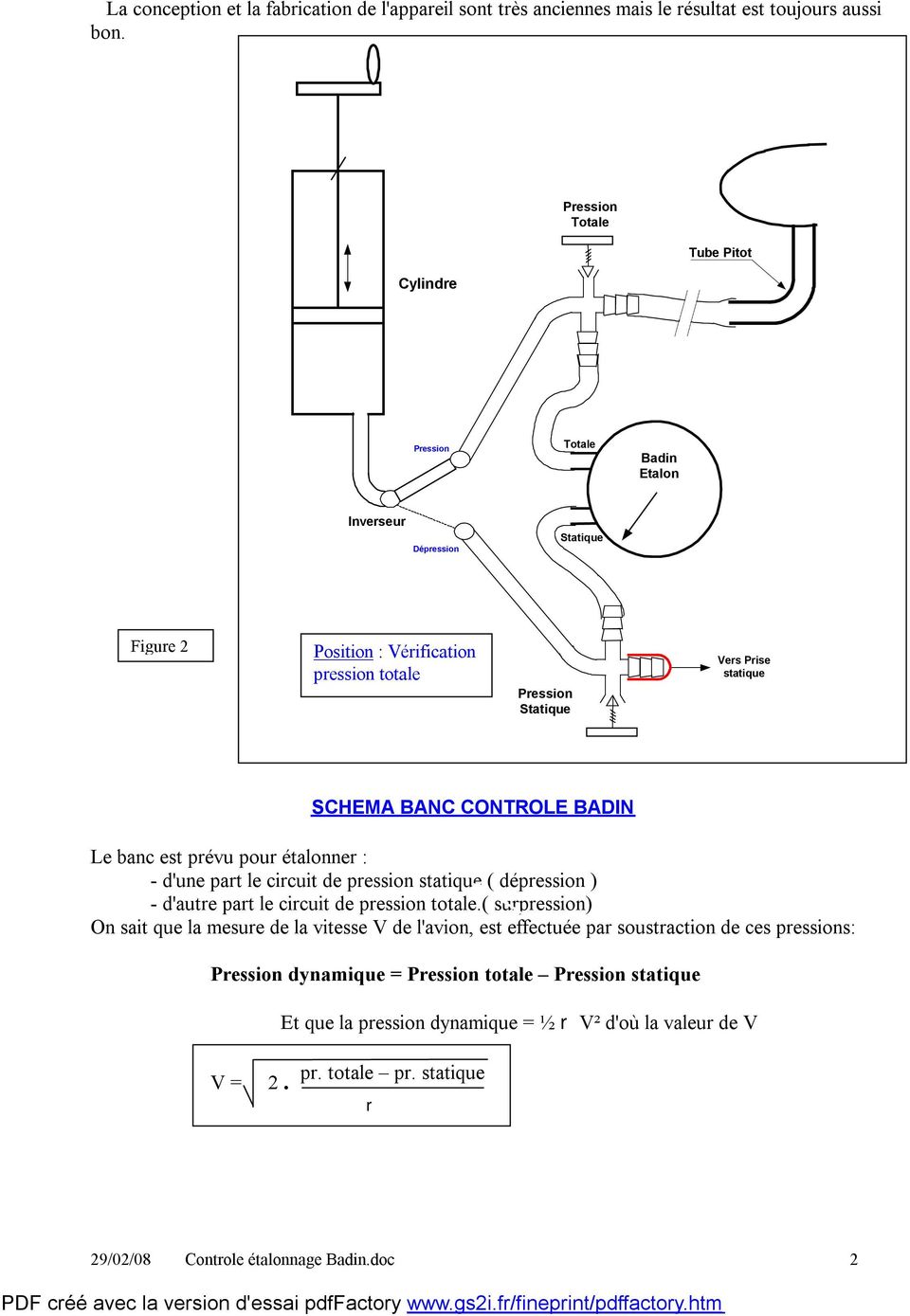 étalonner : - d'une part le circuit de pression statique ( dépression ) - d'autre part le circuit de pression totale.