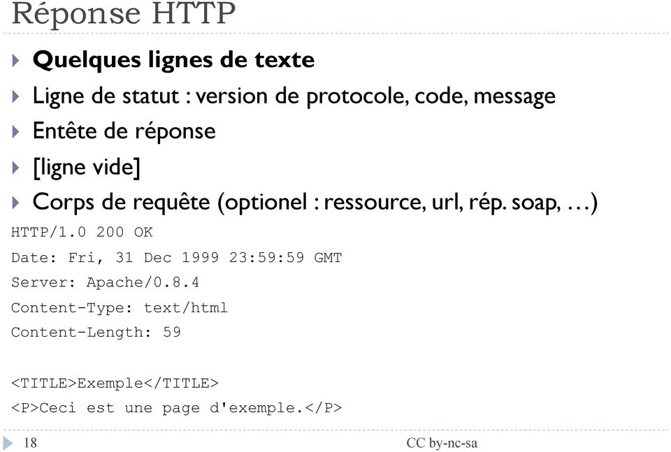 soap, ) HTTP/1.0 200 OK Date: Fri, 31 Dec 1999 23:59:59 GMT Server: Apache/0.8.