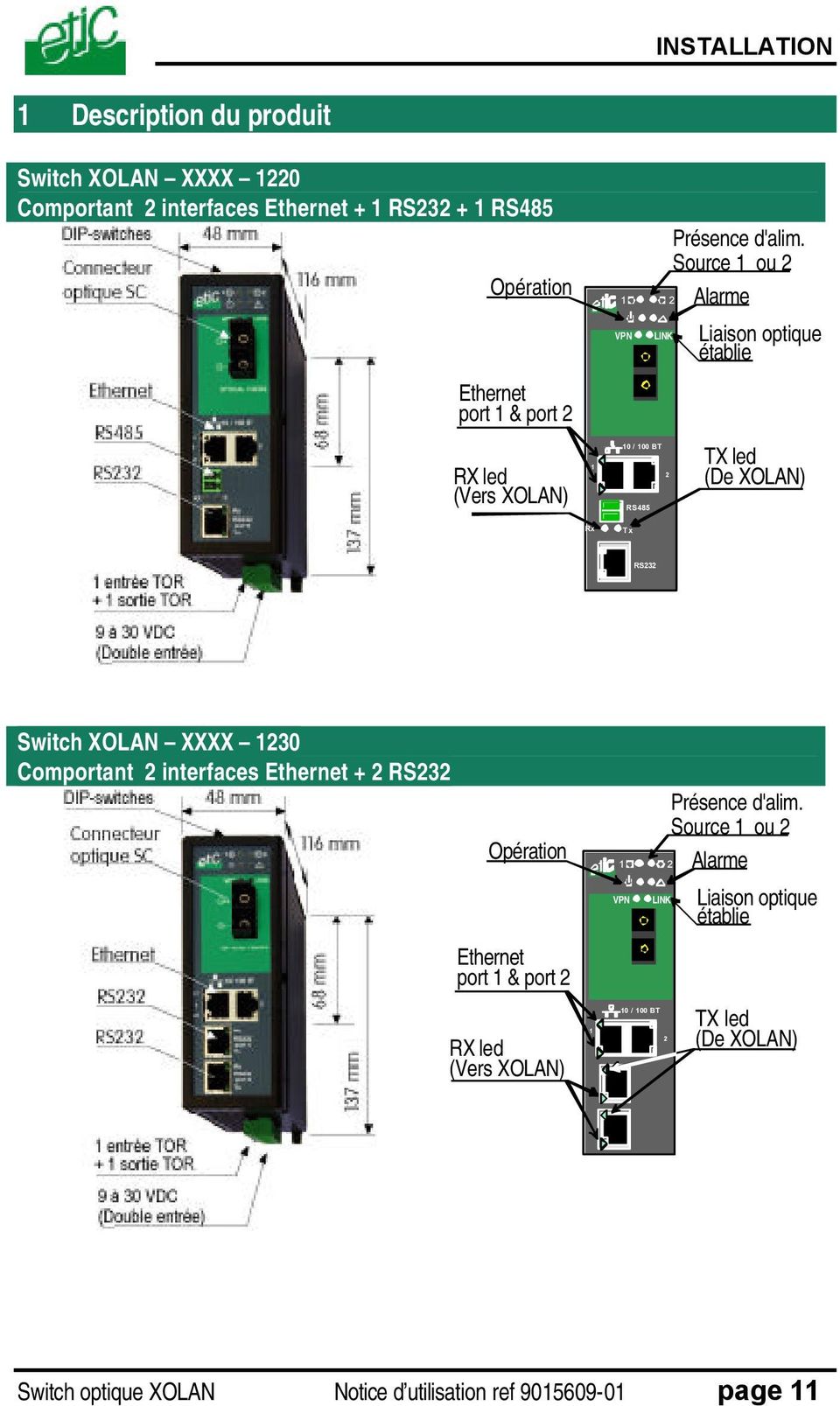 RS232 Switch XOLAN XXXX 1230 Comportant 2 interfaces Ethernet + 2 RS232 Opération 1 2 Présence d'alim.