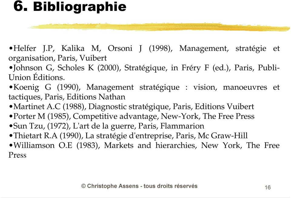 ), Paris, Publi- Union Éditions. Koenig G (1990), Management stratégique : vision, manoeuvres et tactiques, Paris, Editions Nathan Martinet A.