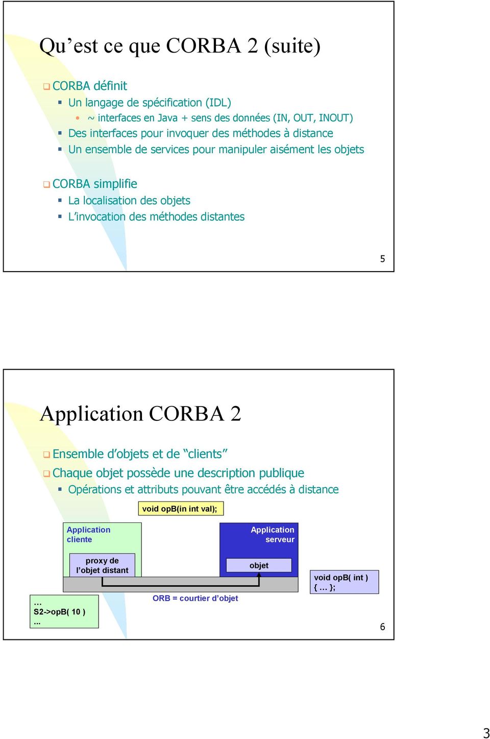 méthodes distantes 5 Application CORBA 2 Ensemble d objets et de clients Chaque objet possède une description publique Opérations et attributs pouvant être