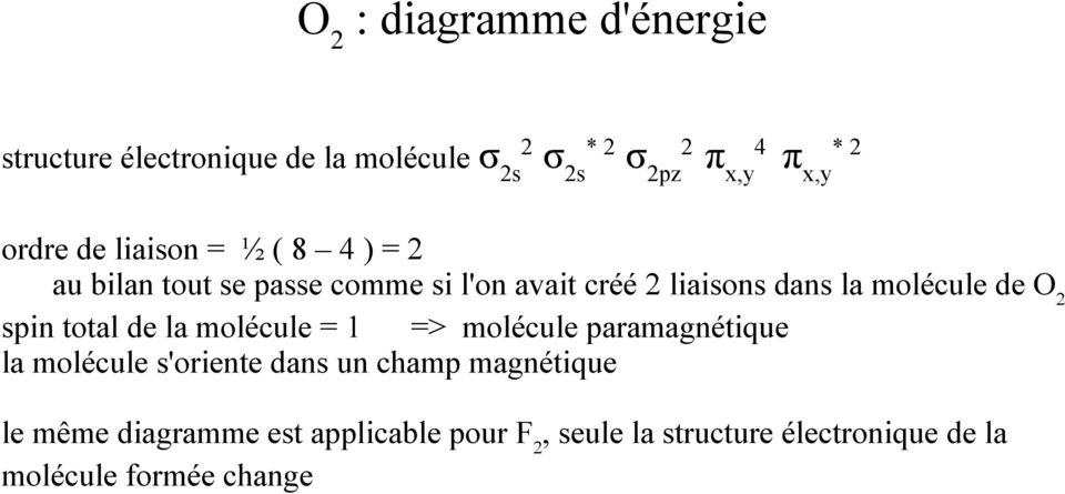 molécule de O 2 spin total de la molécule = 1 => molécule paramagnétique la molécule s'oriente dans un