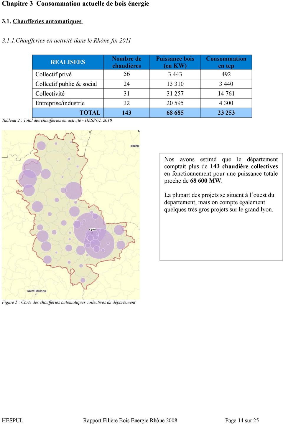 1.Chaufferies en activité dans le Rhône fin 2011 Nombre de Puissance bois Consommation REALISEES chaudières (en KW) en tep Collectif privé 56 3 443 492 Collectif public & social 24 13 310 3 440