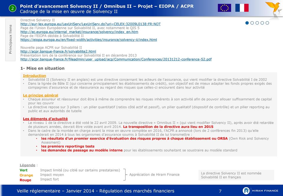 htm Page de l EIOPA dédiée à Solvabilité II https://eiopa.europa.eu/en/fixed-width/activities/insurance/solvency-ii/index.html Nouvelle page ACPR sur Solvabilité II http://acpr.banque-france.