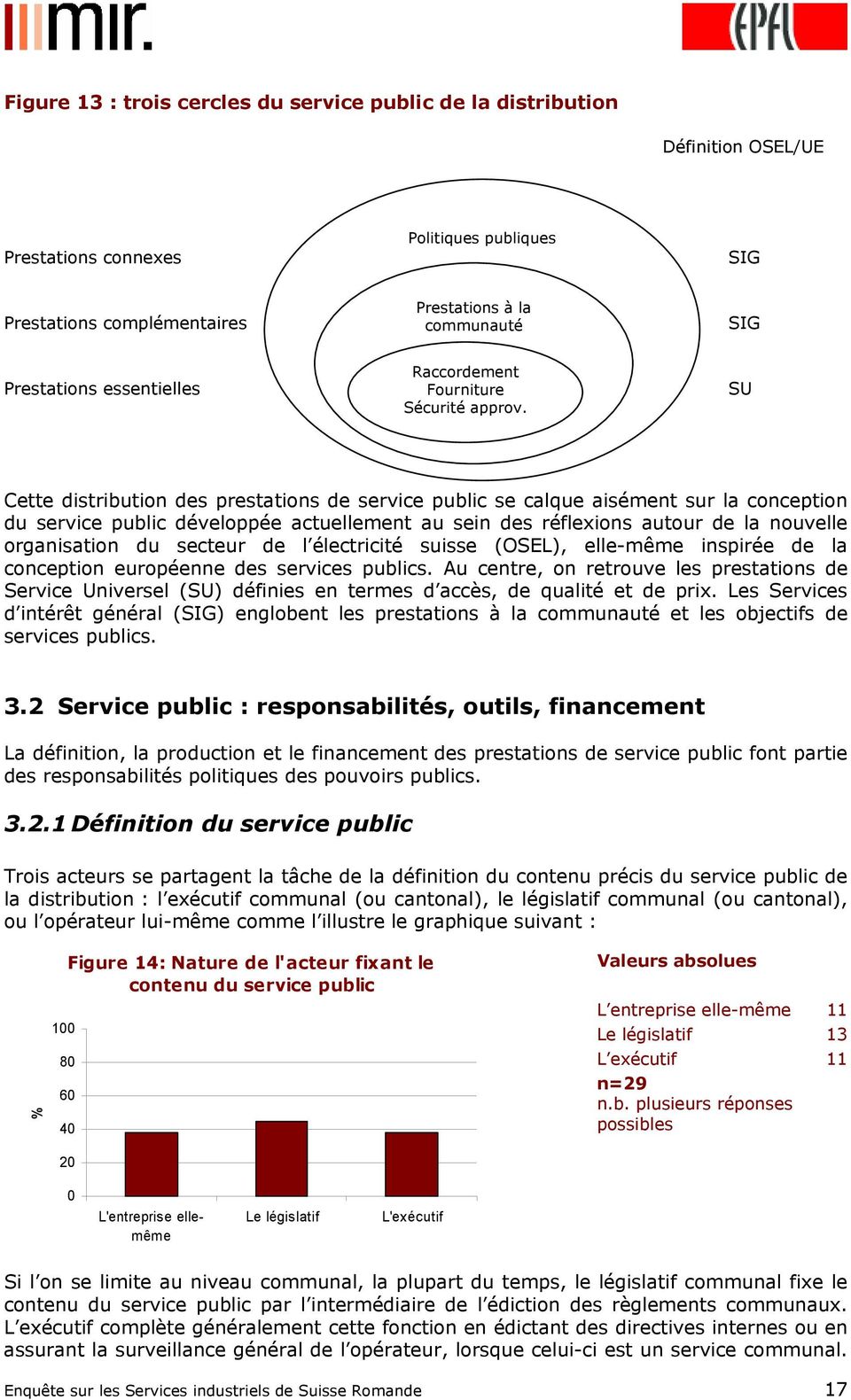 SU Cette distribution des prestations de service public se calque aisément sur la conception du service public développée actuellement au sein des réflexions autour de la nouvelle organisation du