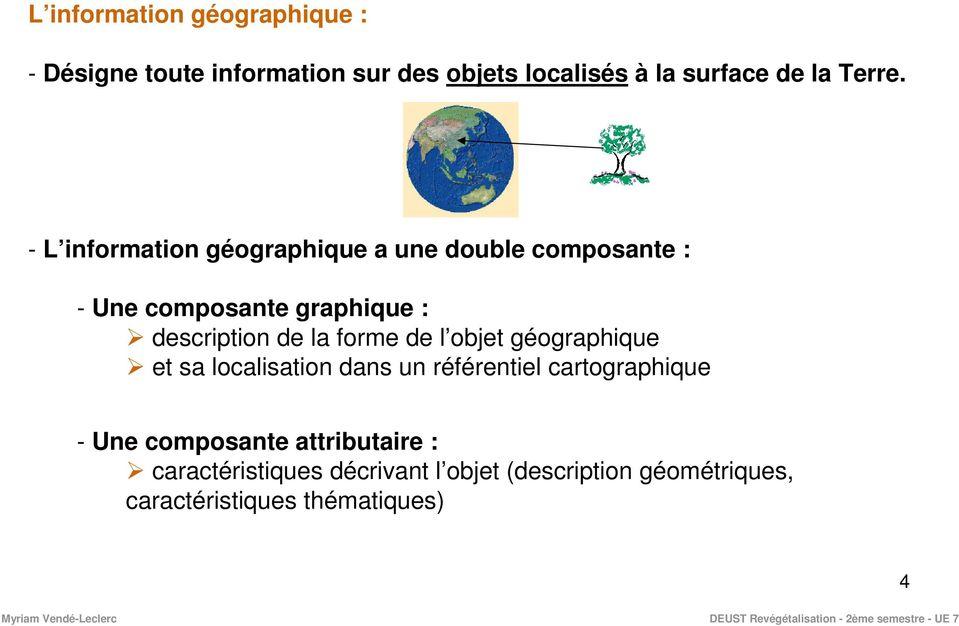 géographique et sa localisation dans un référentiel cartographique - Une composante attributaire : caractéristiques
