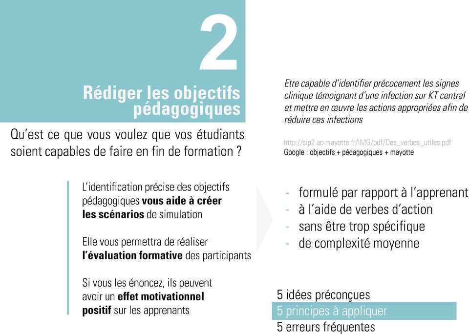 ac-mayotte.fr/img/pdf/des_verbes_utiles.