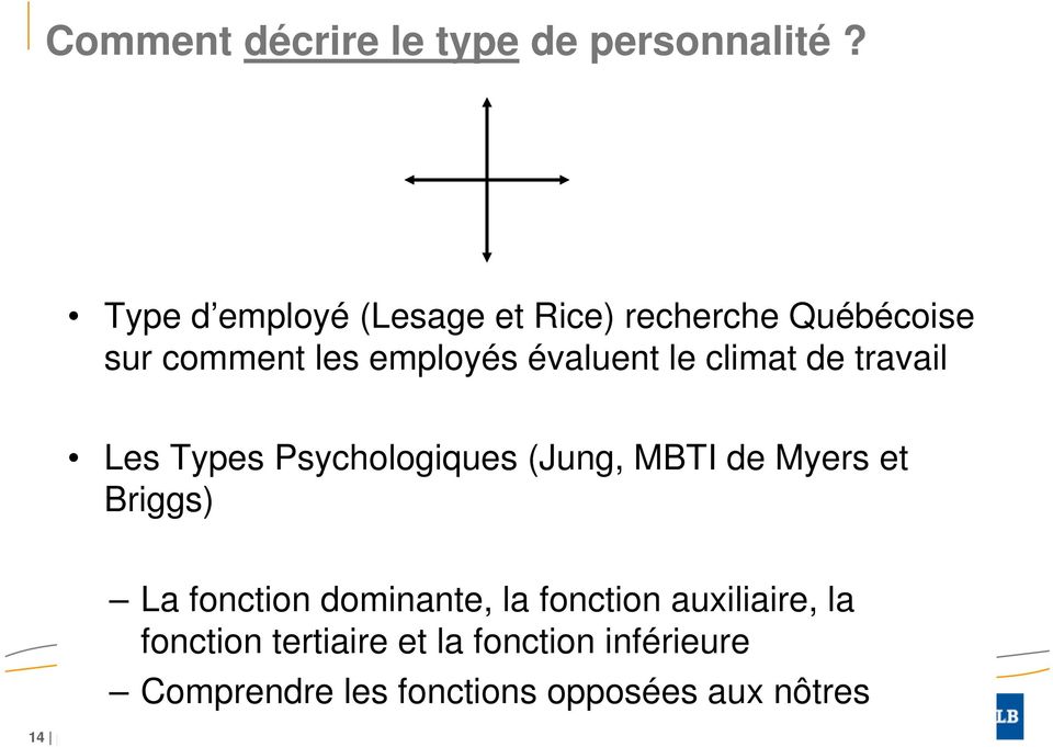 climat de travail Les Types Psychologiques (Jung, MBTI de Myers et Briggs) 14 presentation