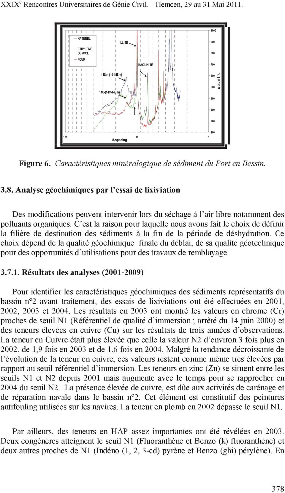 Caractéristiques minéralogique de sédiment du Port en Bessin. 3.8.