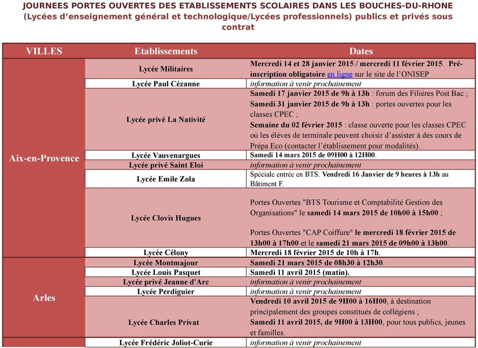 Préinscription obligatoire en ligne sur le site de l ONISEP Lycée Militaires Lycée Paul Cézanne Samedi 17 janvier 2015 de 9h à 13h : forum des Filières Post Bac ; Samedi 31 janvier 2015 de 9h à 13h :