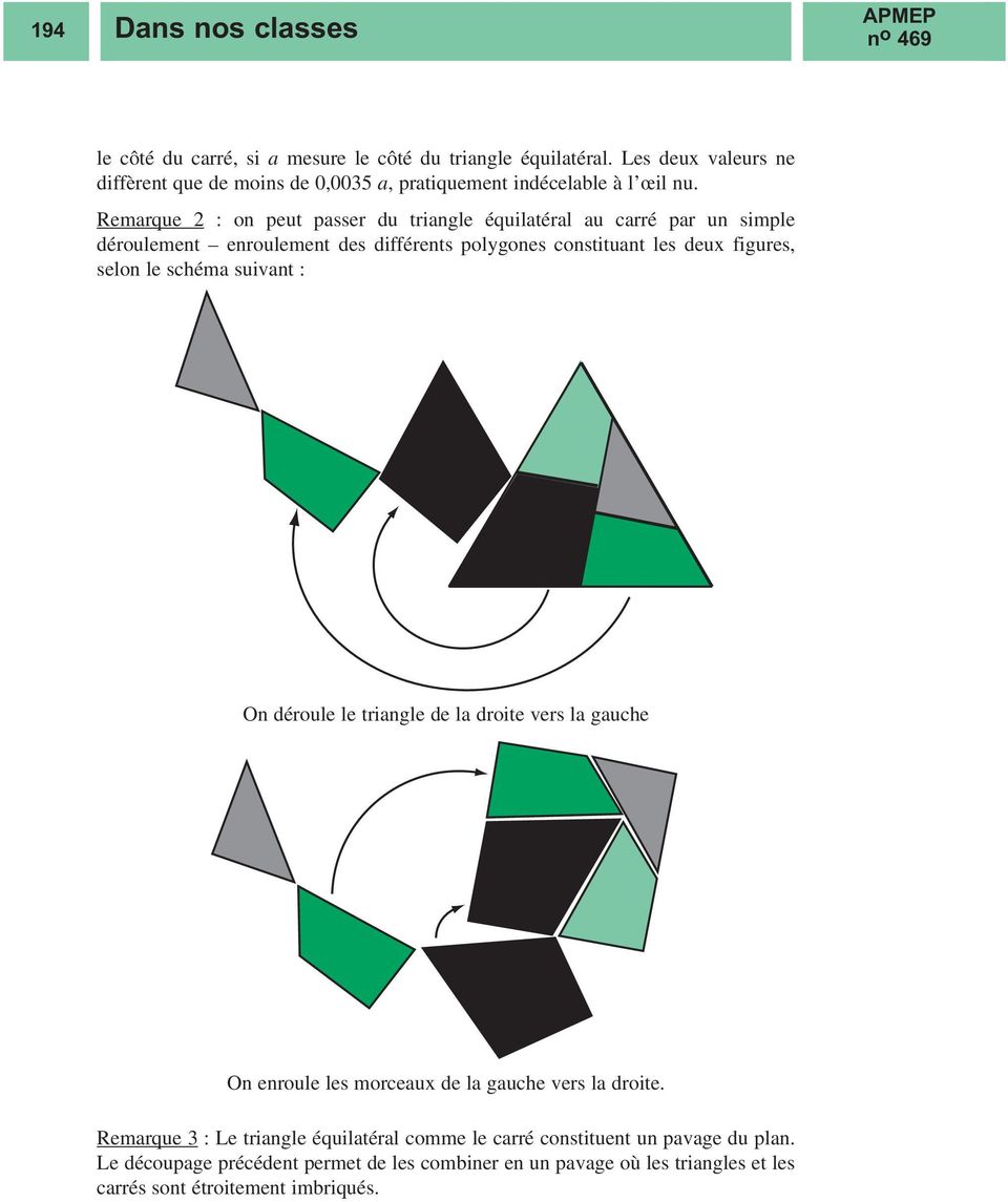 Remarque 2 : on peut passer du triangle équilatéral au carré par un simple déroulement enroulement des différents polygones constituant les deux figures, selon le