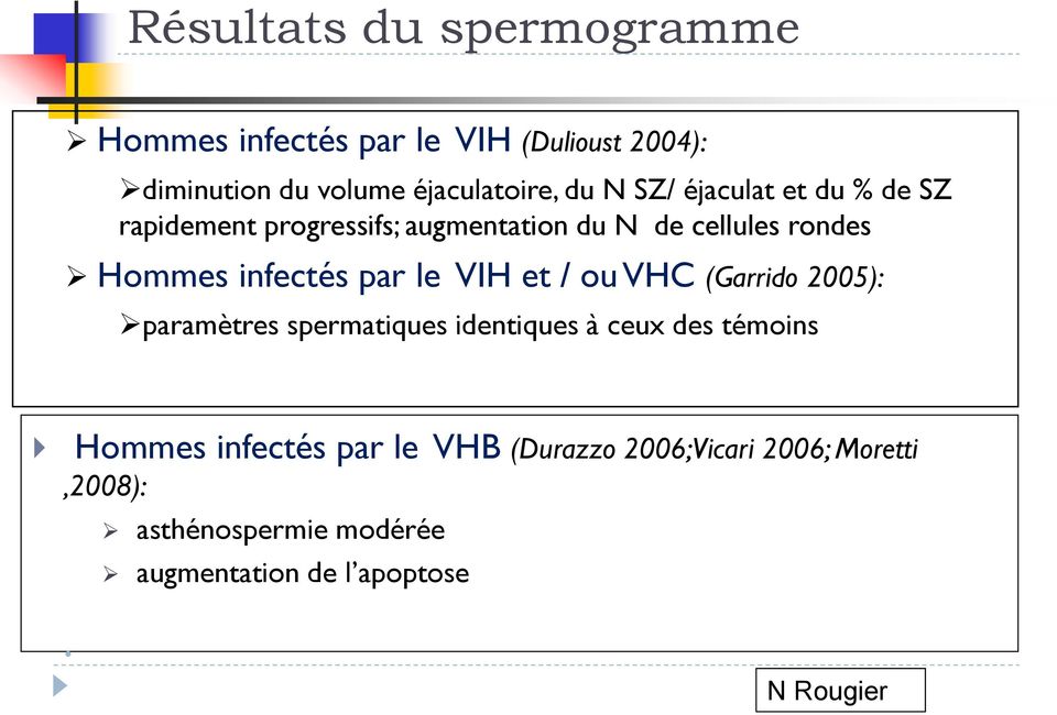 par le VIH et / ou VHC (Garrido 2005): paramètres spermatiques identiques à ceux des témoins Hommes infectés