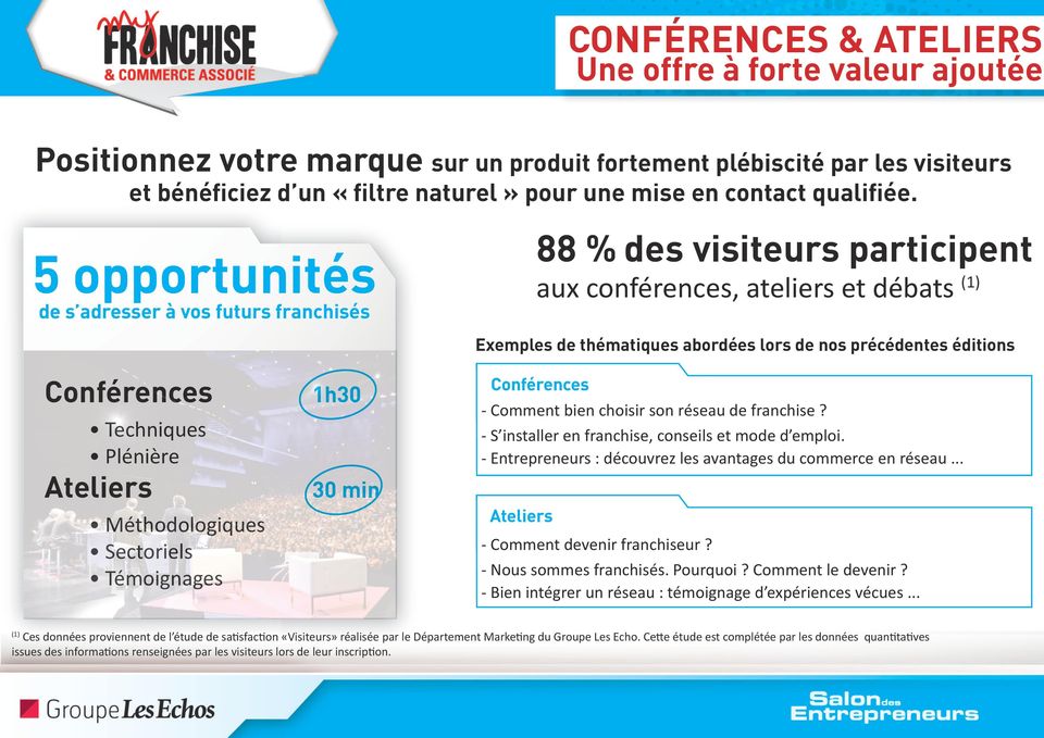 5 opportunités de s adresser à vos futurs franchisés 88 % des visiteurs participent aux conférences, ateliers et débats (1) Conférences Techniques Plénière Ateliers Méthodologiques Sectoriels