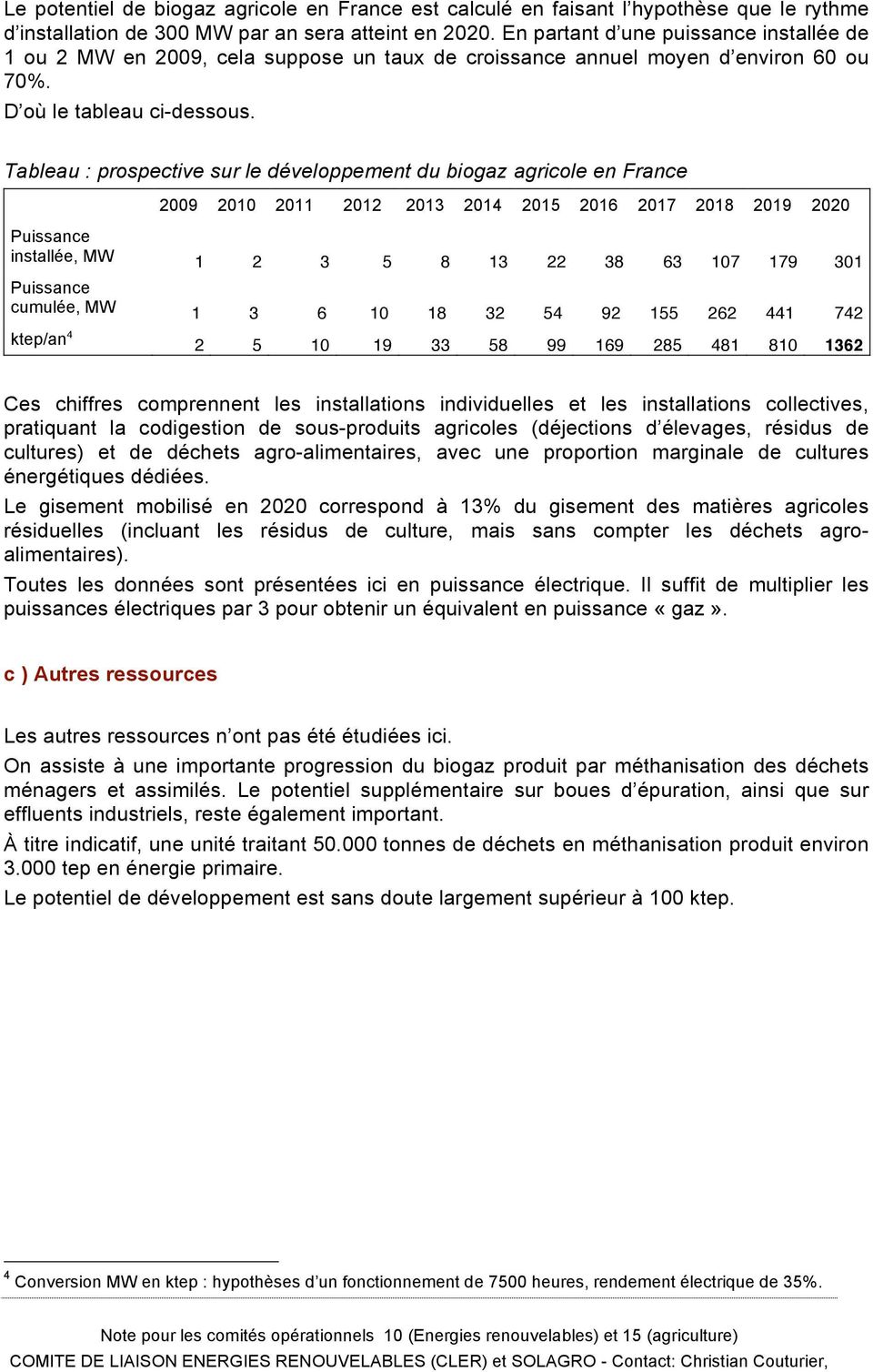 Tableau : prospective sur le développement du biogaz agricole en France 2009 2010 2011 2012 2013 2014 2015 2016 2017 2018 2019 2020 Puissance installée, MW 1 2 3 5 8 13 22 38 63 107 179 301 Puissance