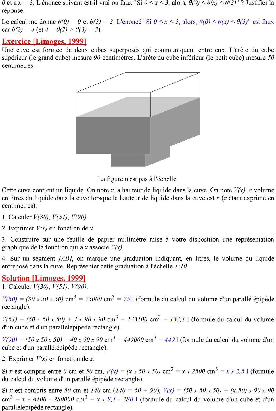 L'arête du cube supérieur (le grand cube) mesure 90 centimètres. L'arête du cube inférieur (le petit cube) mesure 50 centimètres. La figure n'est pas à l'échelle. Cette cuve contient un liquide.