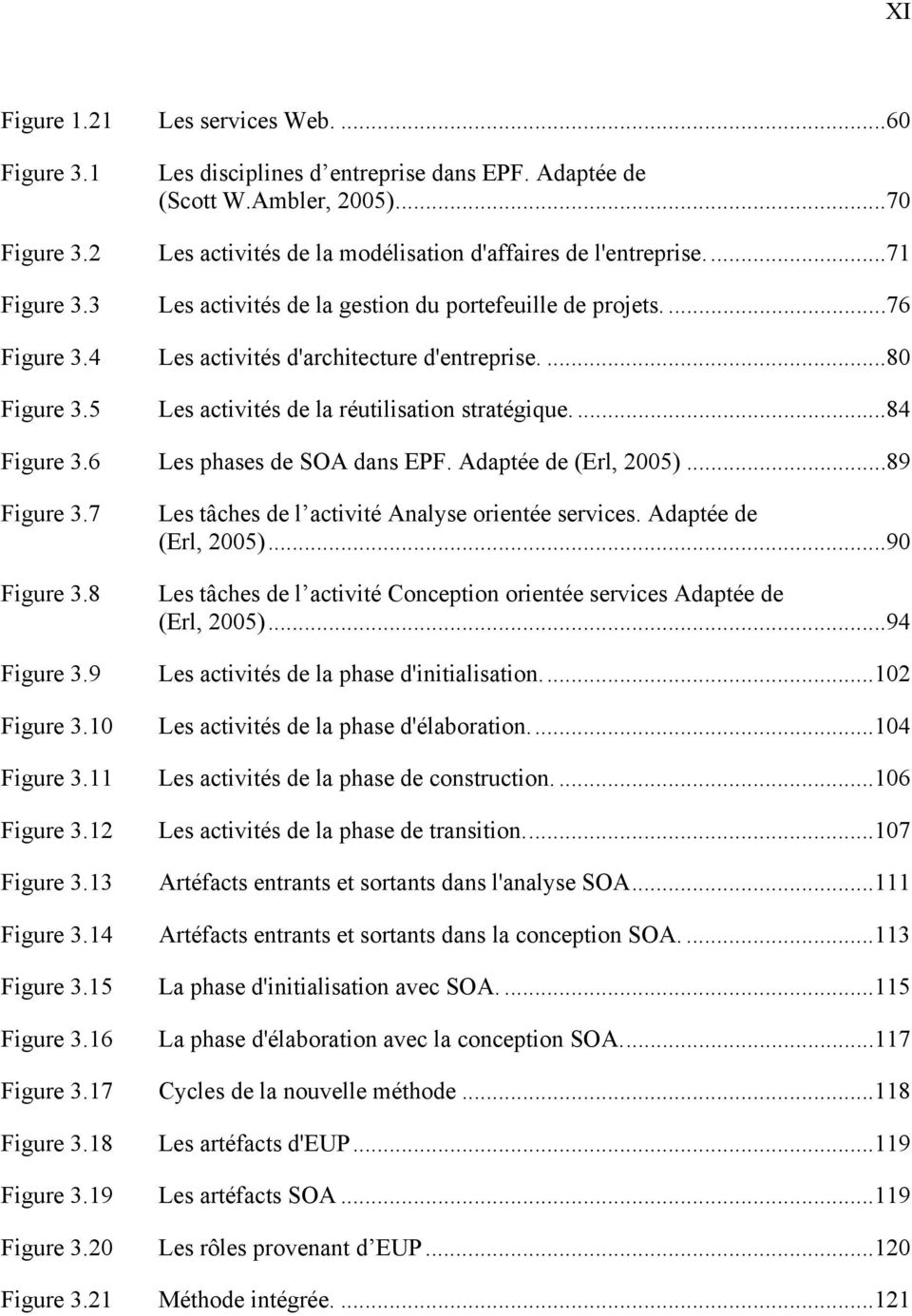 ...84 Figure 3.6 Les phases de SOA dans EPF. Adaptée de (Erl, 2005)...89 Figure 3.7 Figure 3.8 Les tâches de l activité Analyse orientée services. Adaptée de (Erl, 2005)...90 Les tâches de l activité Conception orientée services Adaptée de (Erl, 2005).