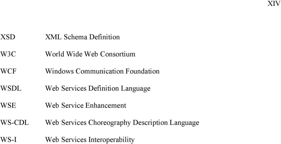 Services Definition Language Web Service Enhancement Web