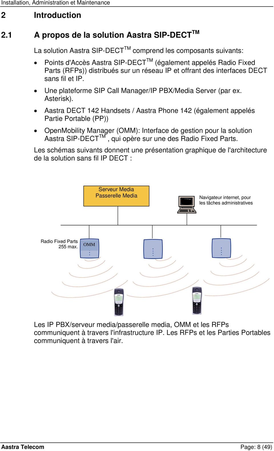 sur un réseau IP et offrant des interfaces DECT sans fil et IP. Une plateforme SIP Call Manager/IP PBX/Media Server (par ex. Asterisk).