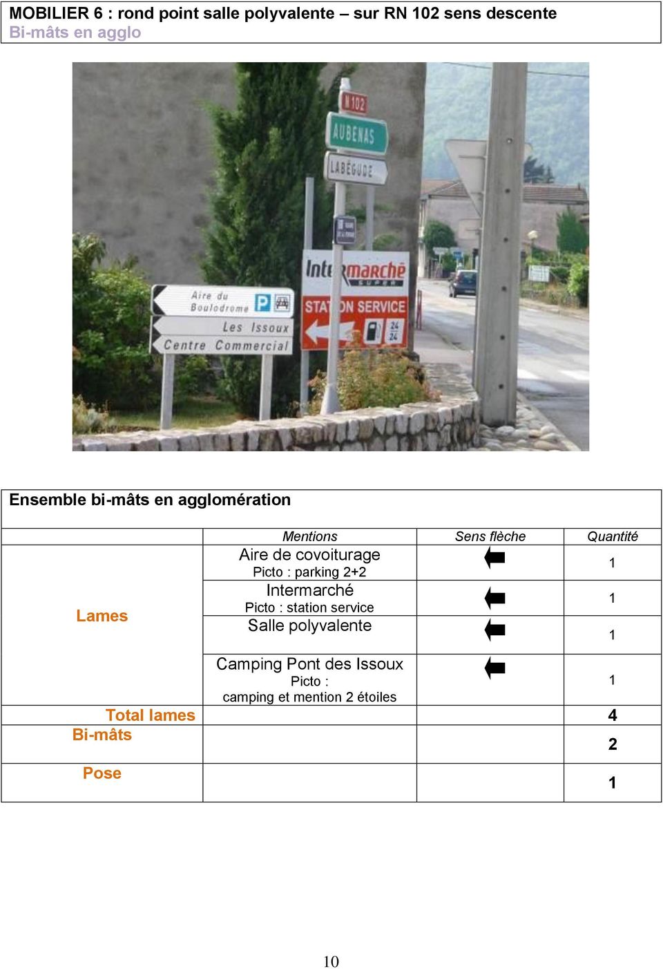 parking 2+2 Intermarché Picto : station service Salle polyvalente Camping