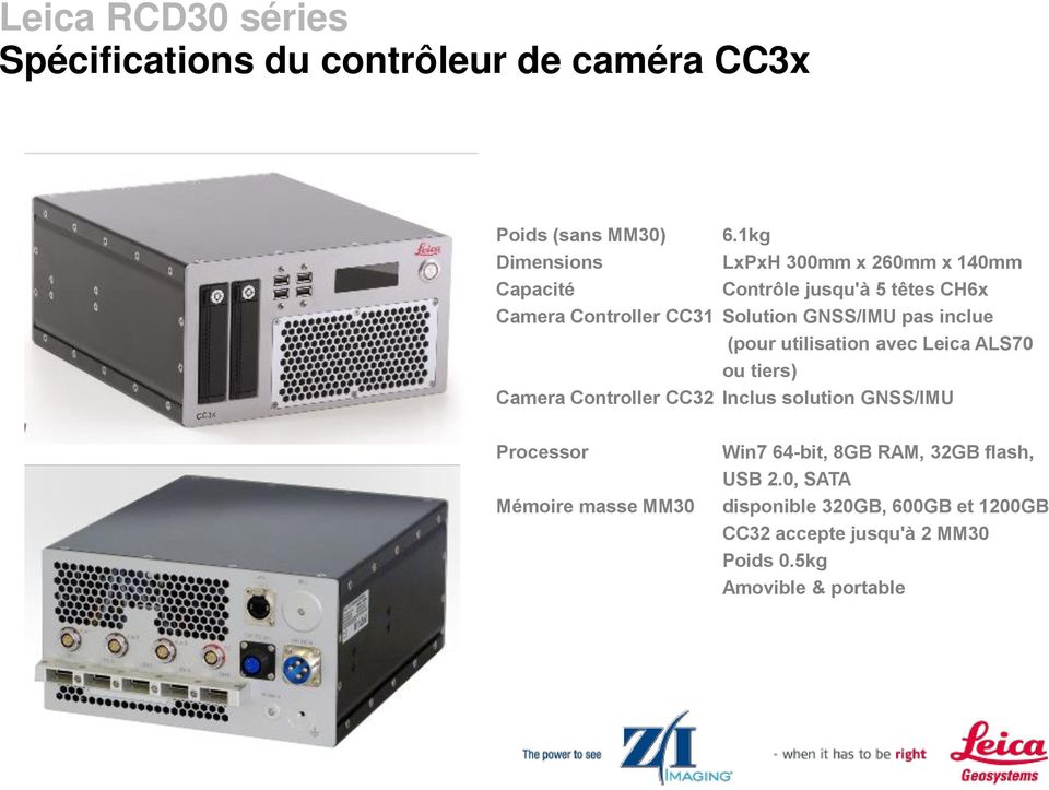 GNSS/IMU pas inclue (pour utilisation avec Leica ALS70 ou tiers) Camera Controller CC32 Inclus solution GNSS/IMU