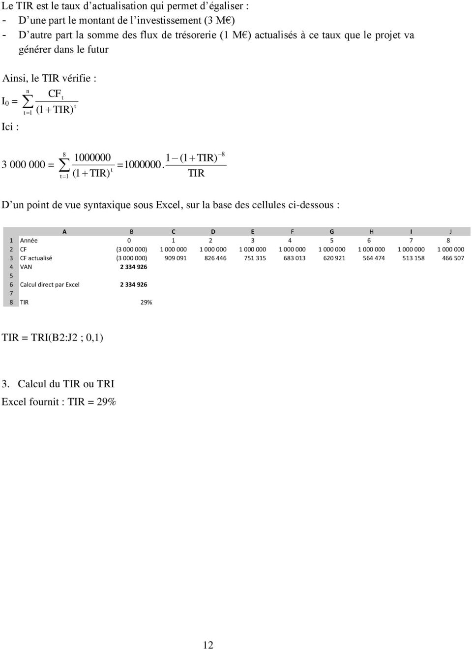 TIR ( ) TIR) 8 D u poi de vue syaxique sous Excel, sur la base des cellules ci-dessous : A B C D E F G H I J Aée 0 2 3 4 5 6 7 8 2 CF (3 000 000) 000 000 000 000 000 000 000 000