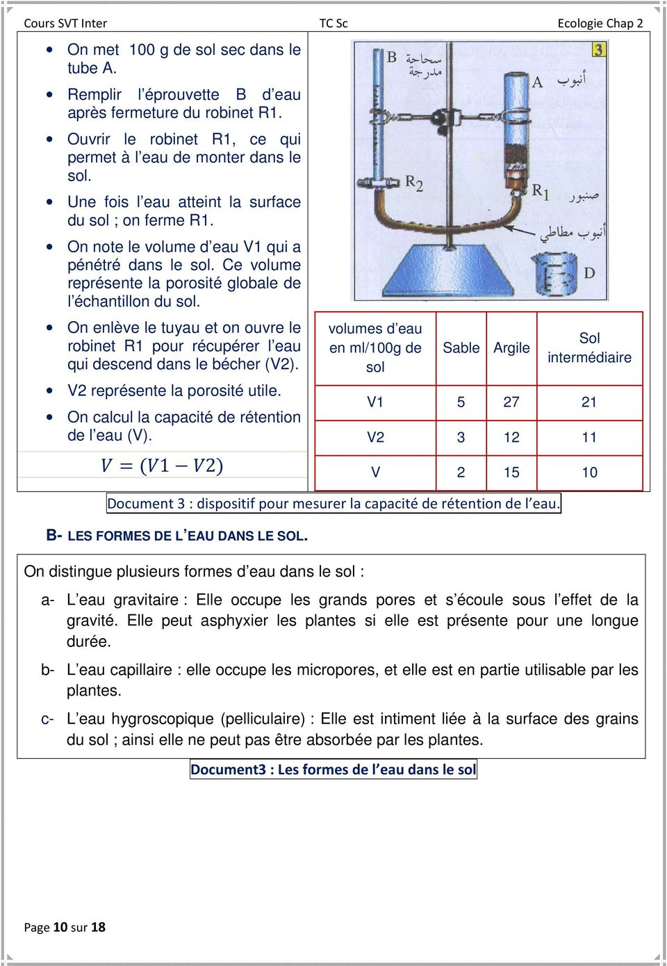 On enlève le tuyau et on ouvre le robinet R1 pour récupérer l eau qui descend dans le bécher (V2). V2 représente la porosité utile. On calcul la capacité de rétention de l eau (V).