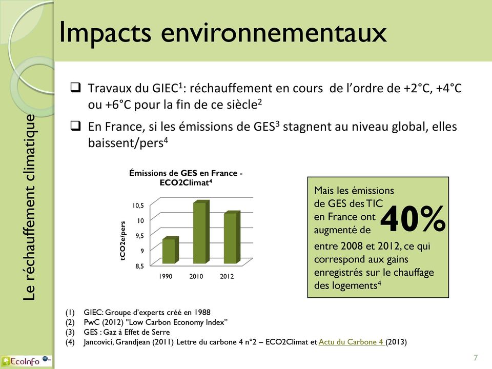 émissions de GES des TIC en France ont augmenté de 40% entre 2008 et 2012, ce qui correspond aux gains enregistrés sur le chauffage des logements 4 (1) GIEC: Groupe d