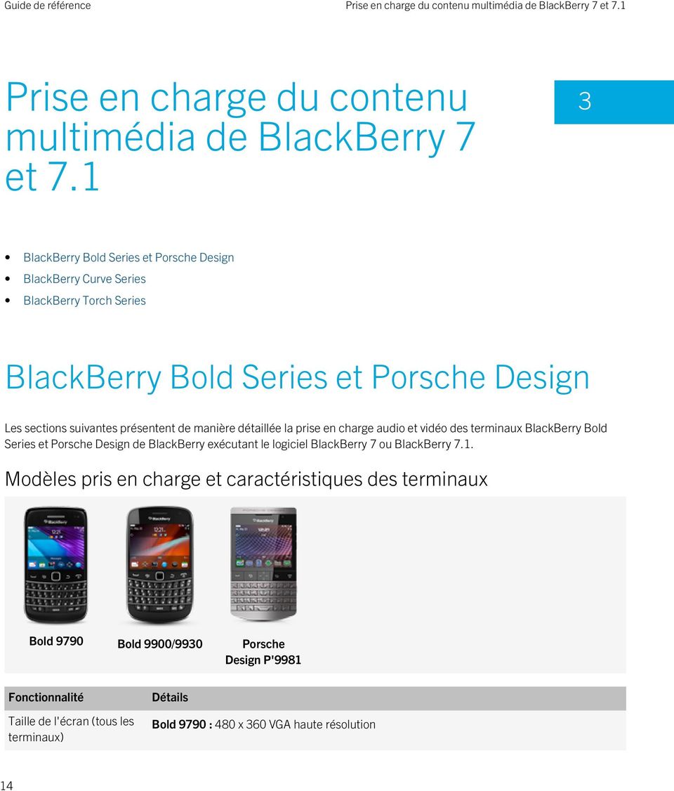 présentent de manière détaillée la prise en audio et vidéo des terminaux BlackBerry Bold Series et Porsche Design de BlackBerry exécutant le logiciel