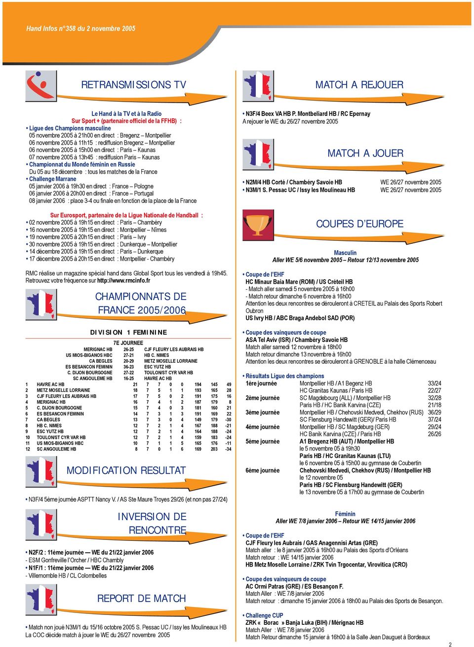 Championnat du Monde féminin en Russie Du 05 au 18 décembre : tous les matches de la France Challenge Marrane 05 janvier 2006 à 19h30 en direct : France Pologne 06 janvier 2006 à 20h00 en direct :
