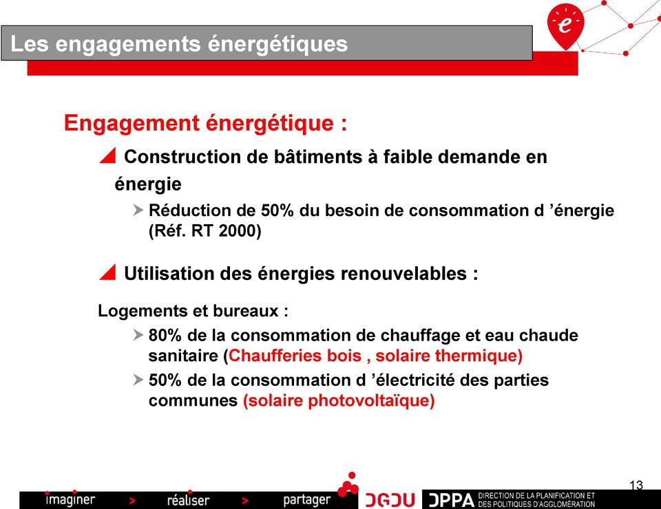 RT 2000) Utilisation des énergies renouvelables : Logements et bureaux : 80% de la consommation de