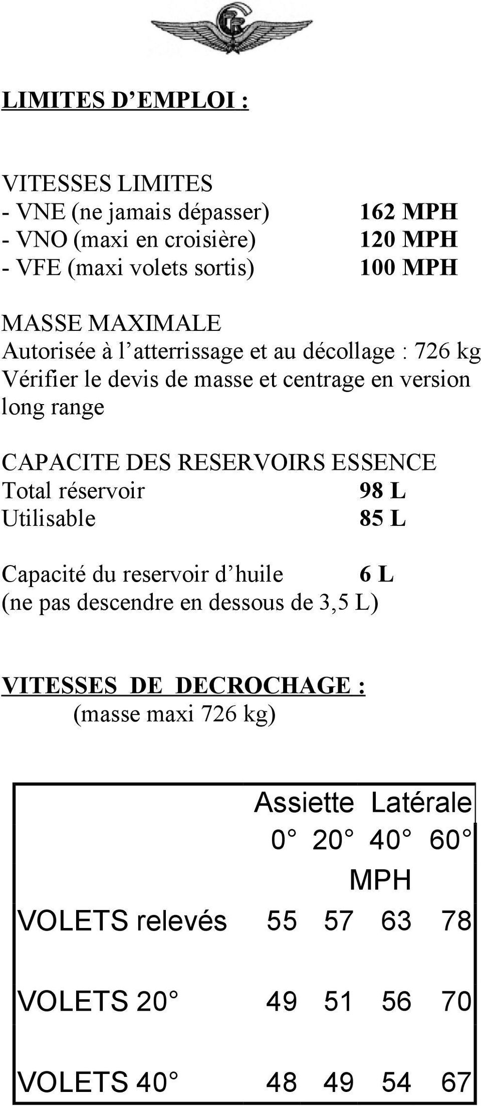 DES RESERVOIRS ESSENCE Total réservoir 98 L Utilisable 85 L Capacité du reservoir d huile 6 L (ne pas descendre en dessous de 3,5 L)