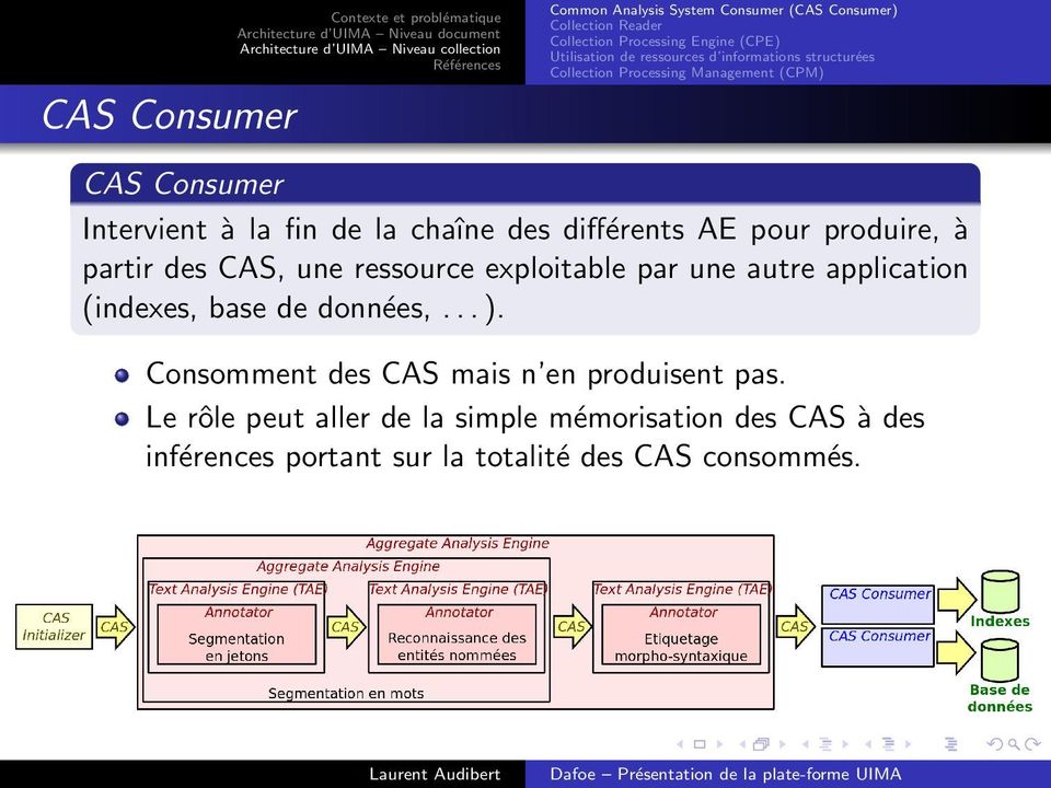 différents AE pour produire, à partir des CAS, une ressource exploitable par une autre application (indexes, base de données,... ).