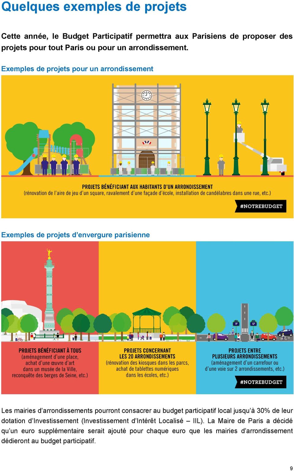 Exemples de projets pour un arrondissement Exemples de projets d envergure parisienne Les mairies d arrondissements pourront consacrer au